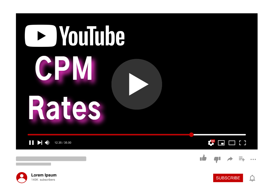Youtube CPM RPM